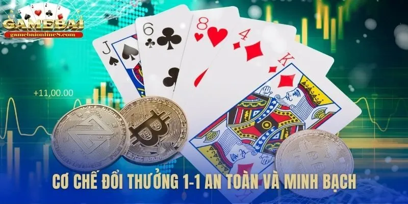 Quy đổi chiến thắng trọn vẹn với tỷ lệ 1-1 không phụ phí